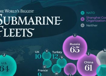قدرتمندترین ناوگان‌های زیردریایی جهان: ایران در چه جایگاهی قرار دارد؟